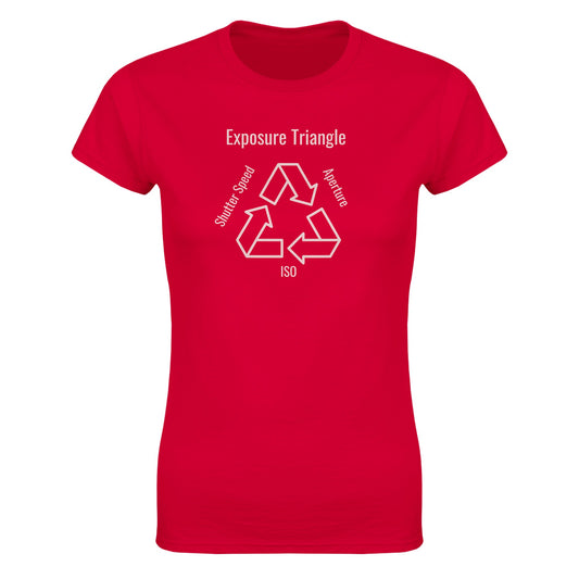 Classic Womens Exposure Triangle  Crewneck T-shirt